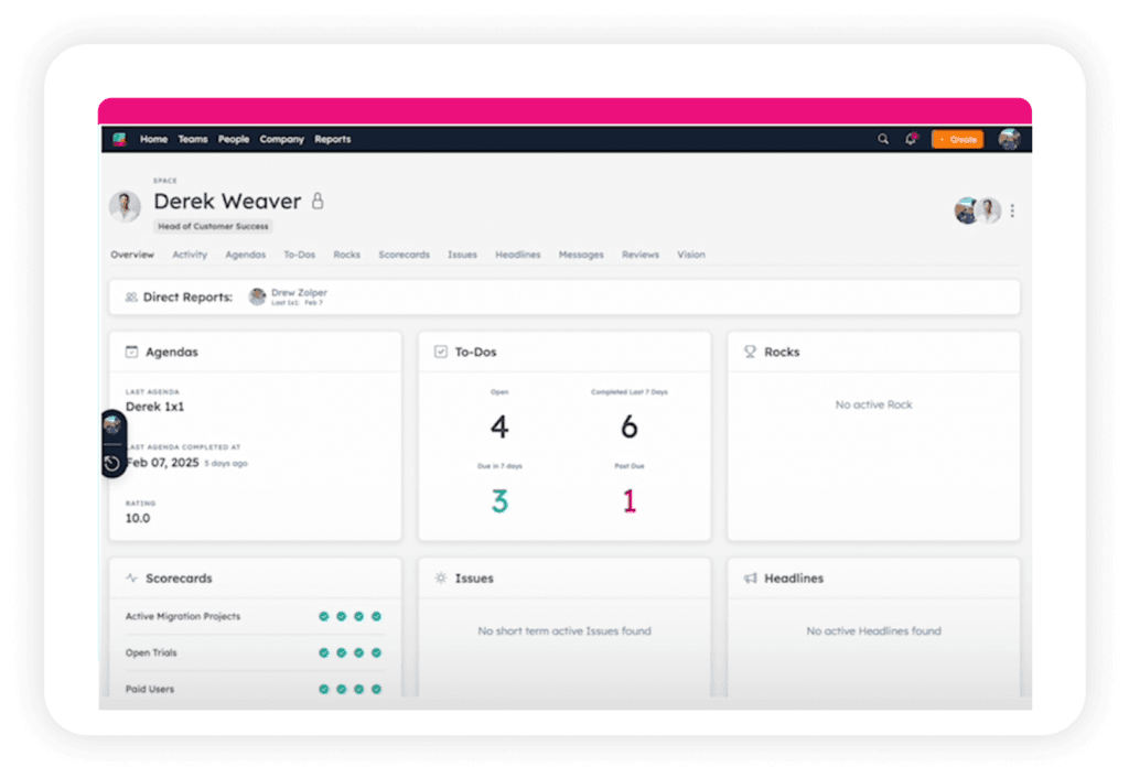 Example Strety People space showing tabs for agendas, to-dos, Rocks, and scorecards